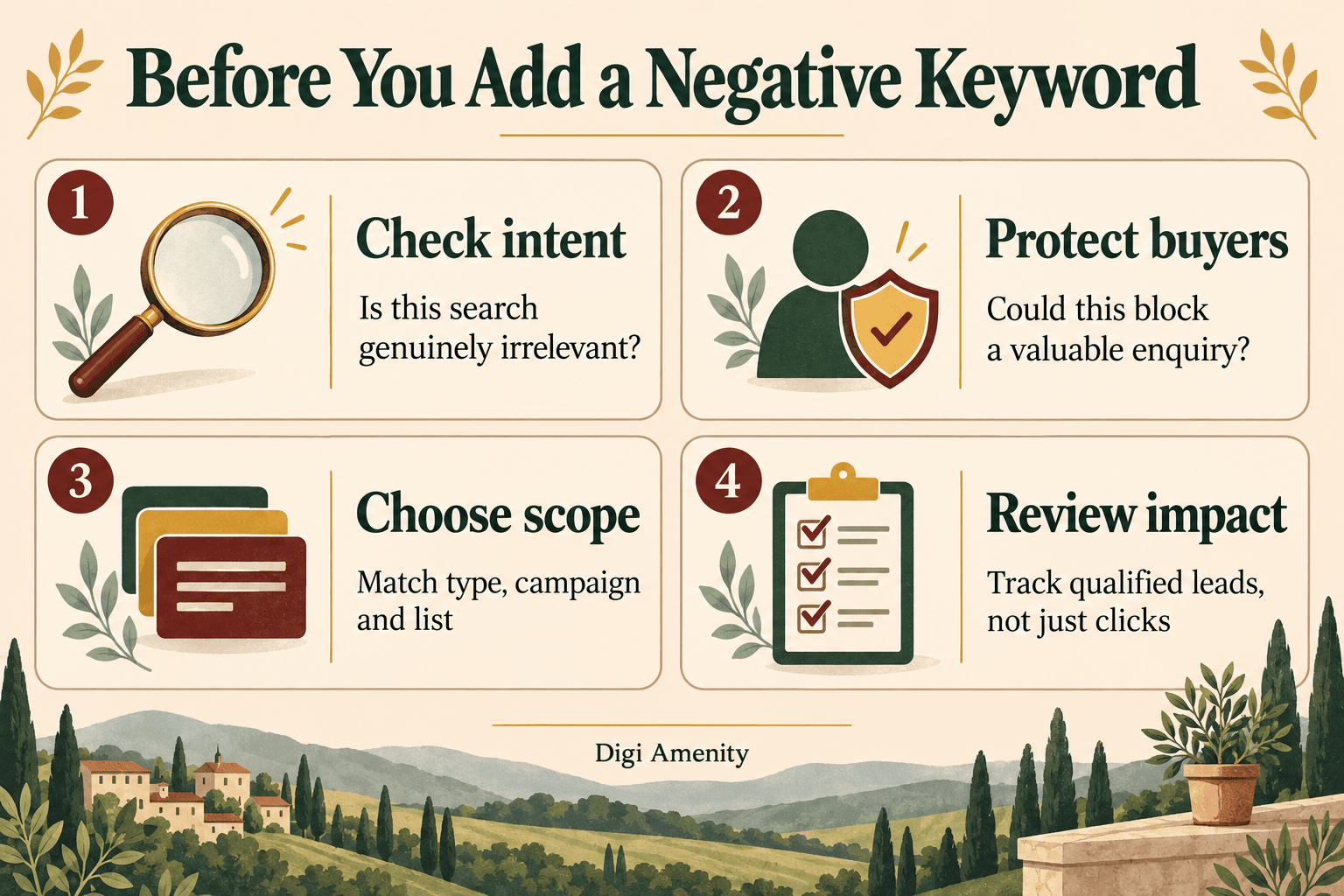 Four checks before adding a negative keyword: check intent, protect buyers, choose scope and review qualified-lead impact.