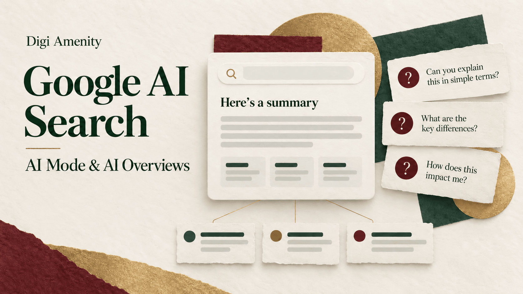 Conceptual search summary and follow-up question cards explaining Google AI Mode and AI Overviews.